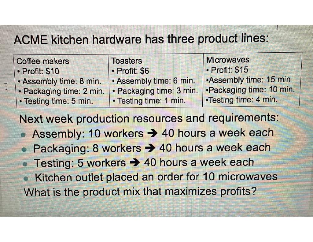 ACME kitchen hardware has three product lines: .