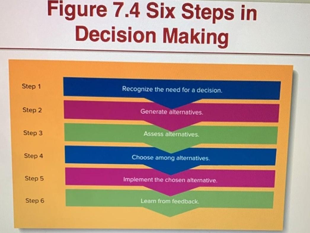 Old MathJax webview Please write out the steps in