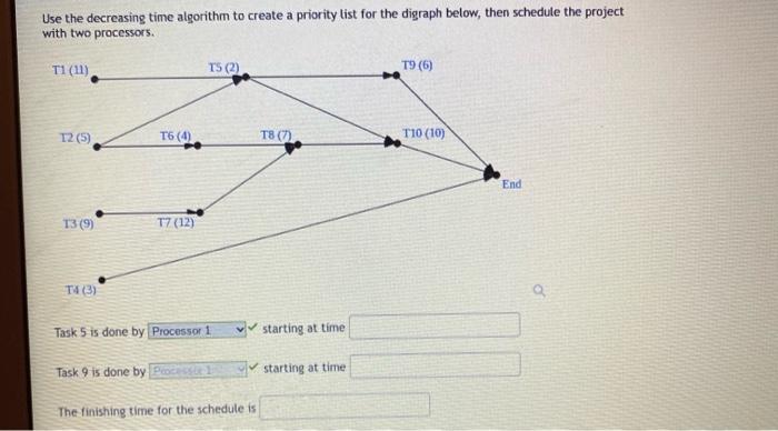 Use the decreasing time algorithm to create a