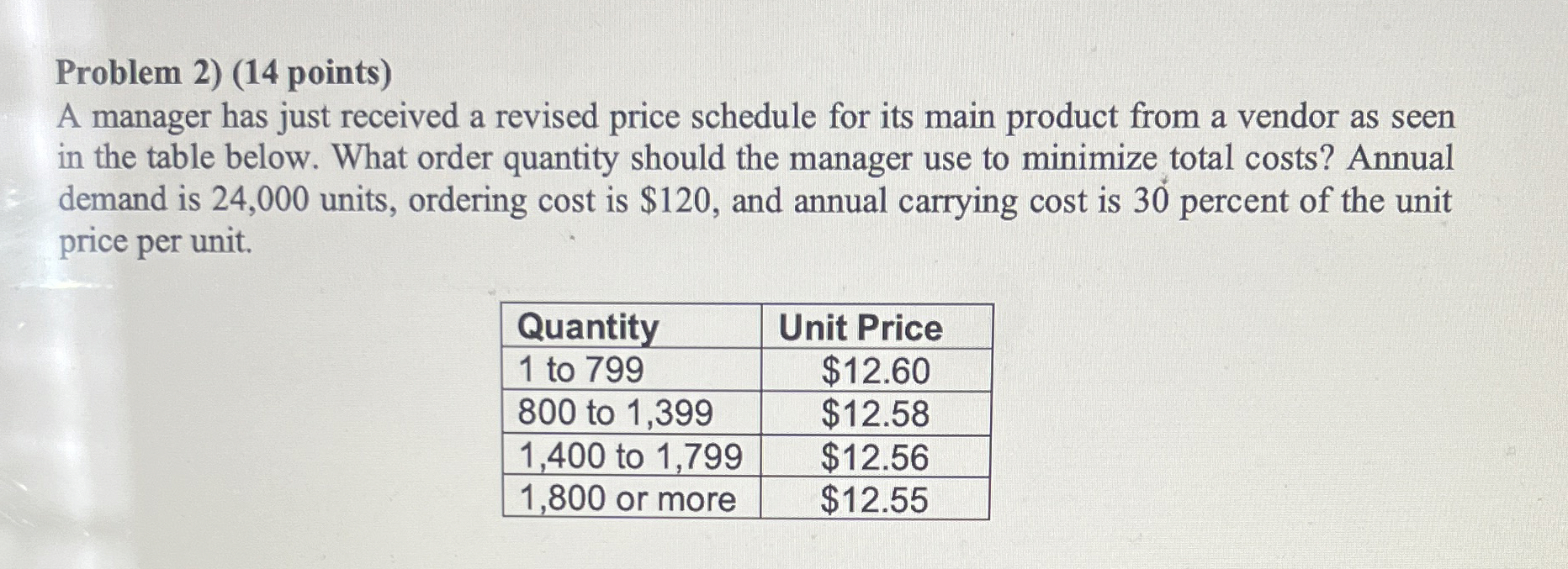 Problem 2 ) ( 1 4 points ) A manager has just