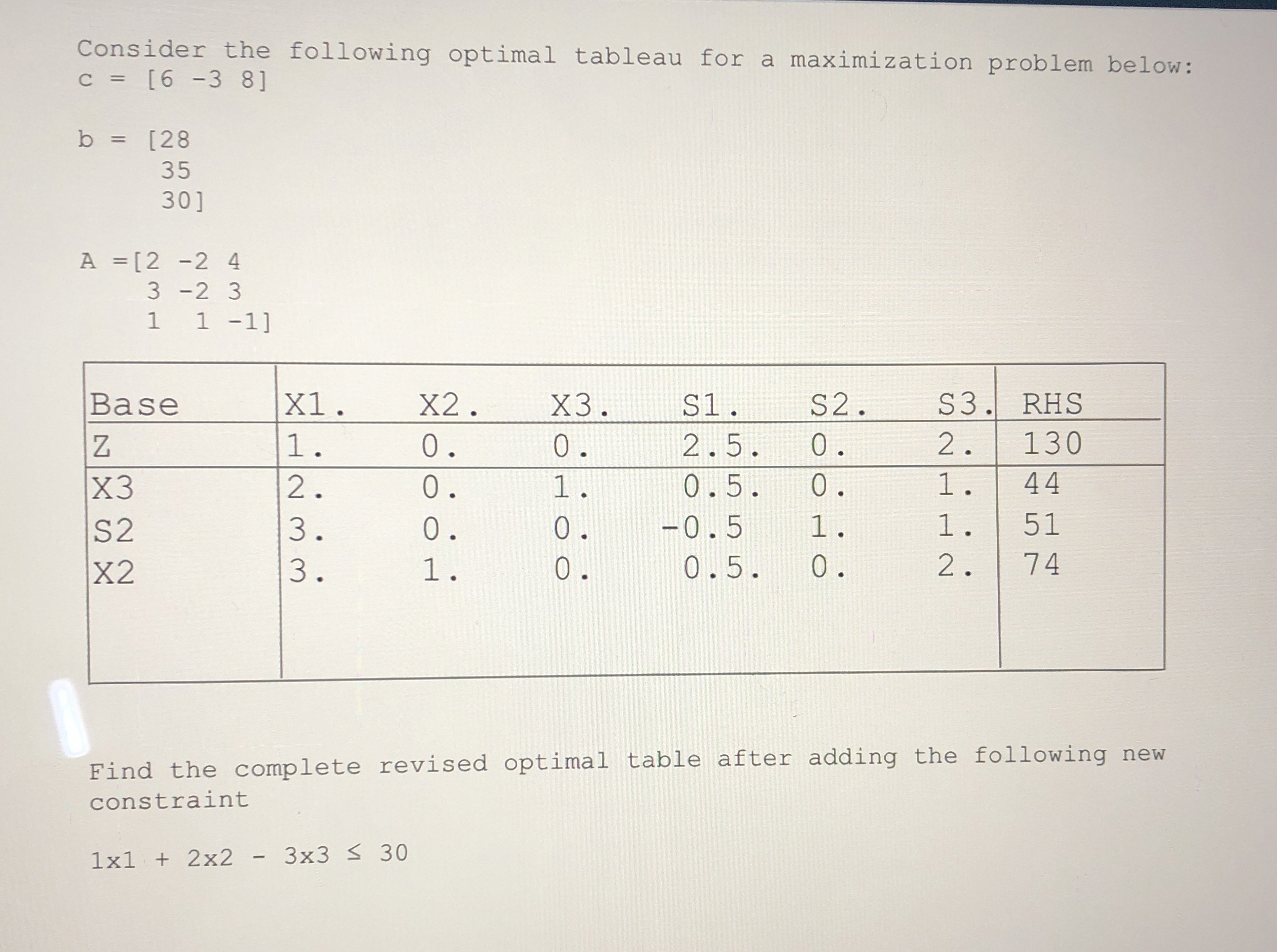 Consider the following optimal tableau for a