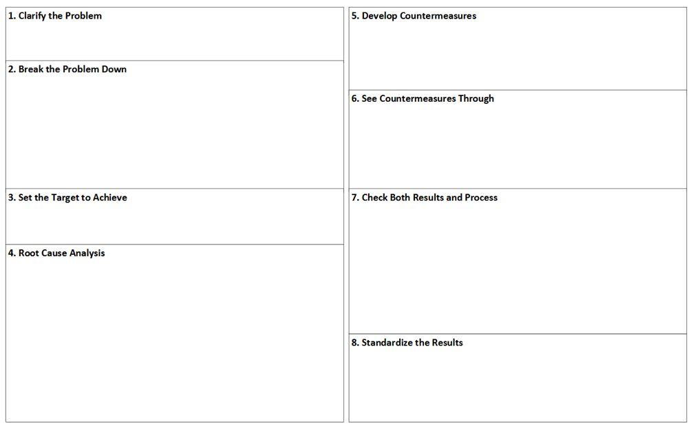 Please come up with any problem so I can use that