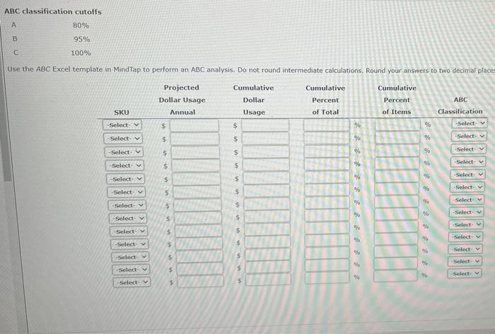 ABC classification cutoffs A 80% B 95% OP C 100%