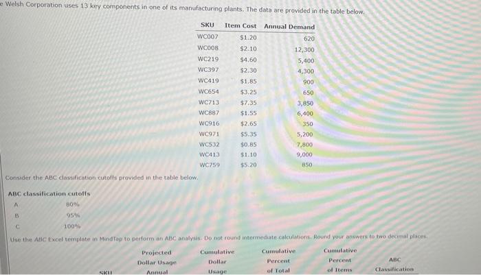 ABC classification cutoffs A 80% B 95% OP C 100%