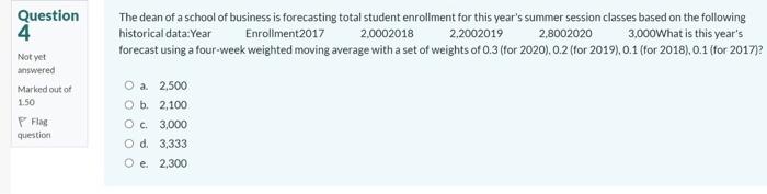 Looking into the worker productivity only, is an
