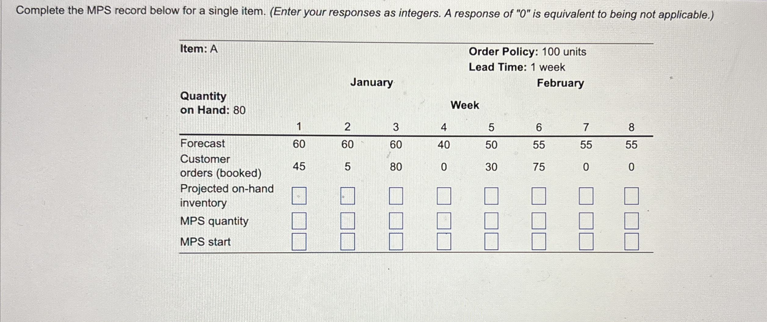 Complete the MPS record below for a single item.