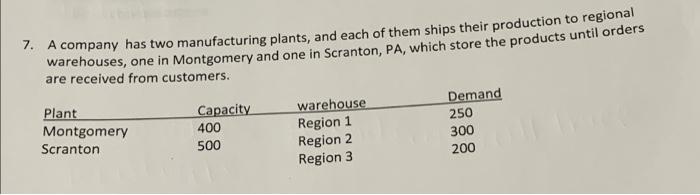 7. A company has two manufacturing plants, and