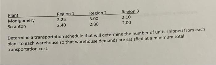 7. A company has two manufacturing plants, and