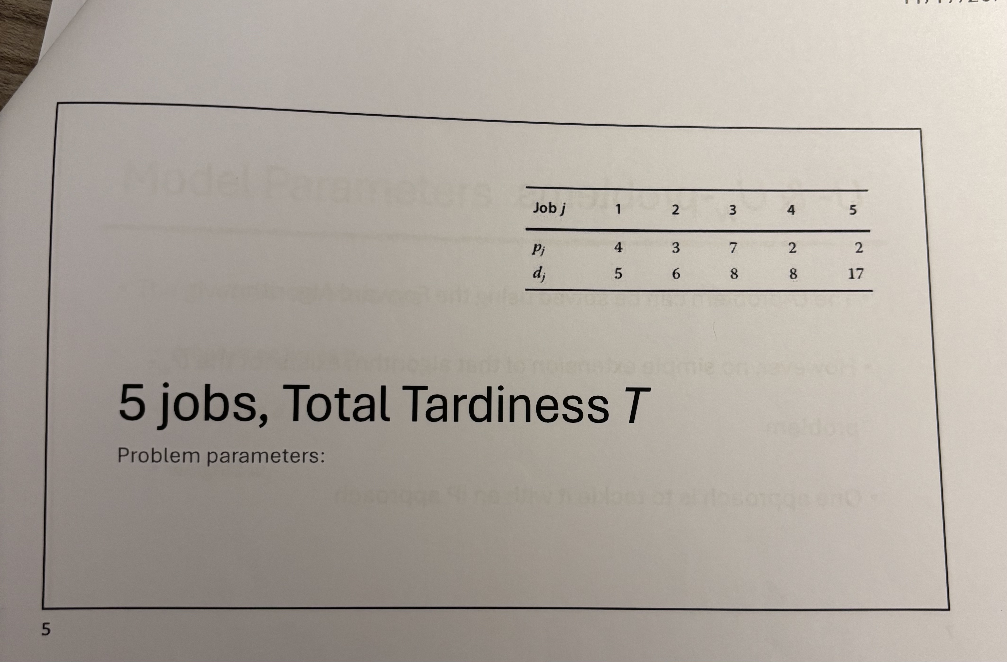 5 jobs, Total Tardiness T Problem parameters: [