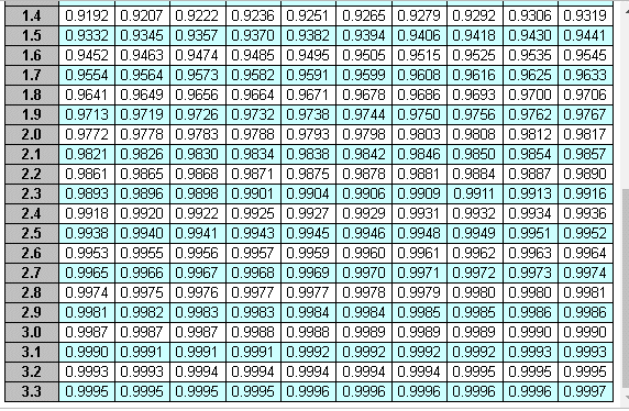 In a P system, the lead time for a box of