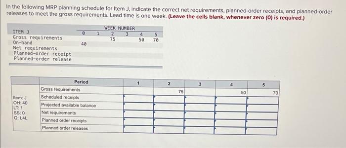 In the following MRP planning schedule for Item