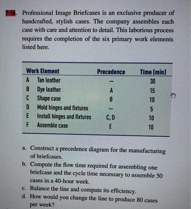 7-16. Professional Image Briefcases is an