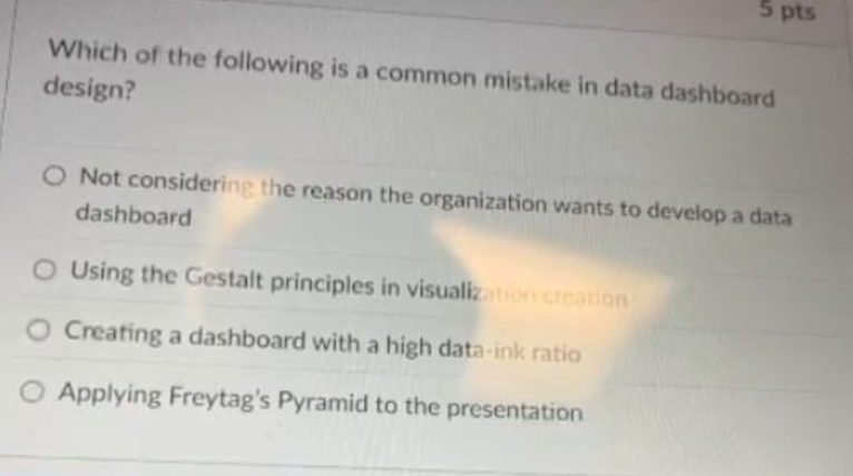 Which of the following is a common mistake in