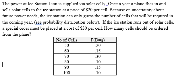 The power at Ice Station Lion is supplied via