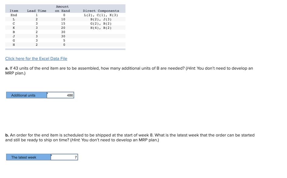 The following table lists the components needed