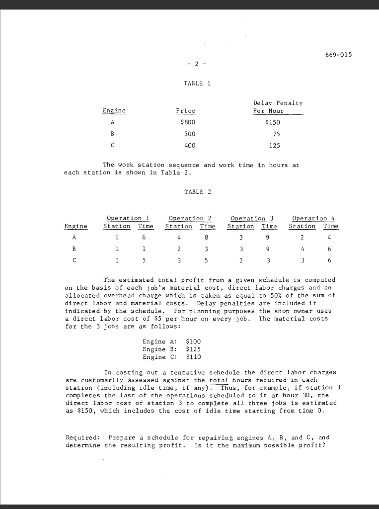 Using the information in the Job Sequencing