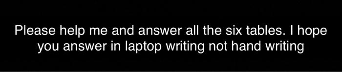 Part 2: Resource/Reference Log Sheet - Secondary