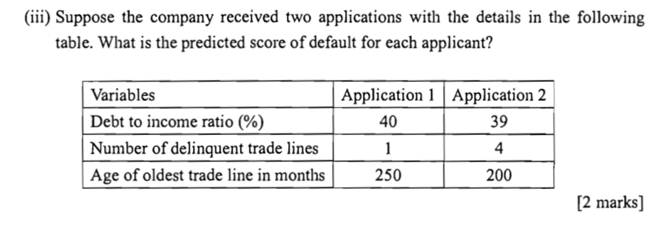 Please answer all questions below. Thank you very
