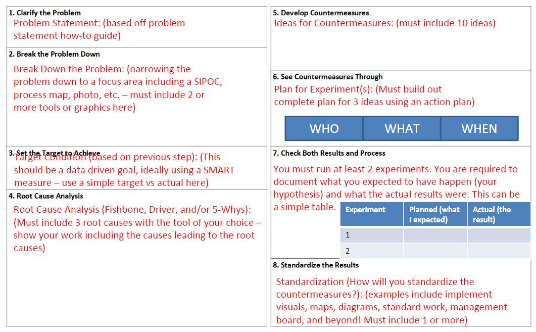 Please come up with any problem statement and