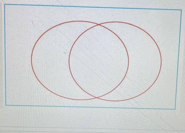 (data list - 10 points; diagram = 10 points) Take