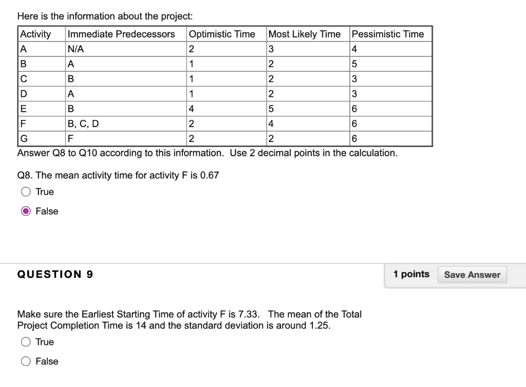 Here is the information about the project: