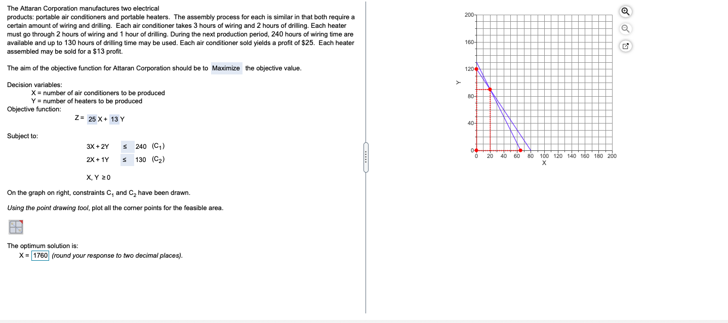 The optimum solution is: X=___? (round your