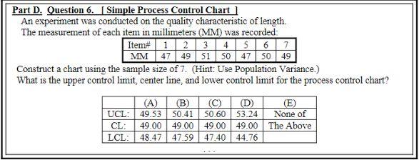 Part D. Question 6. Simple Process Control Chart