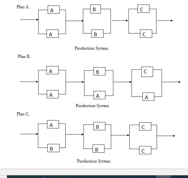 Manuplex, Inc. plans to set up a complex