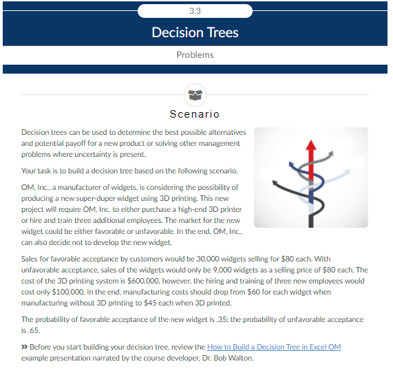 TIA 3.3 Decision Trees Problems Scenario Decision
