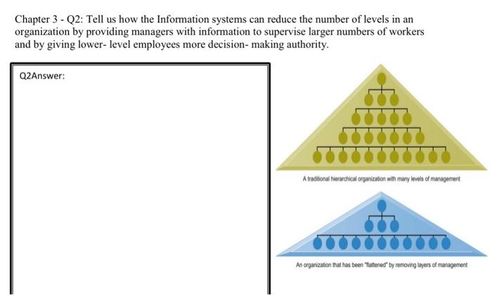Chapter 3 - Q2: Tell us how the Information