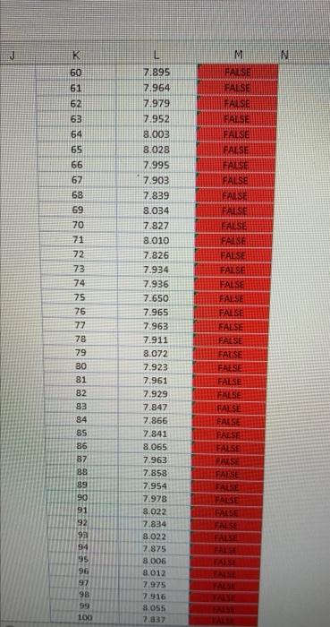 Sample Statistical Calculations within Control