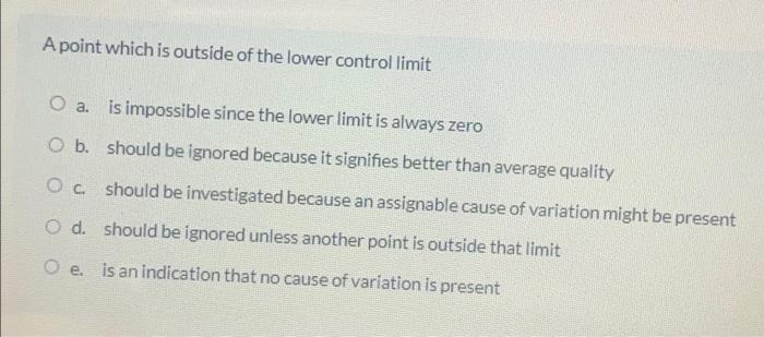 A point which is outside of the lower