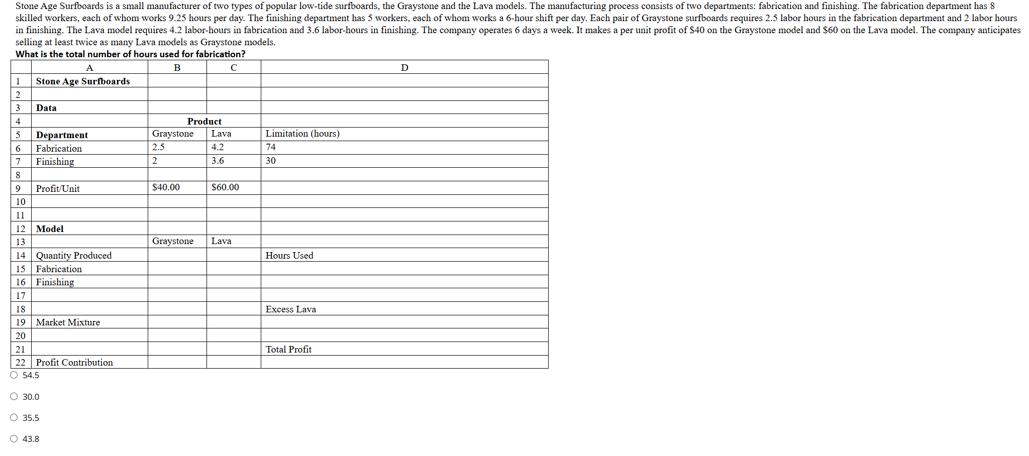 selling at least twice as many Lava models as