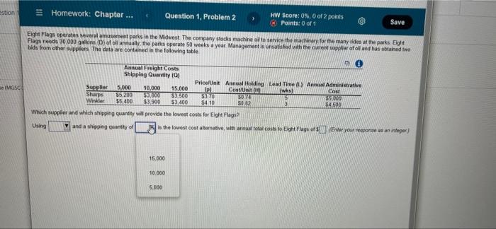 stion = Homework: Chapter ... Question 1. Problem