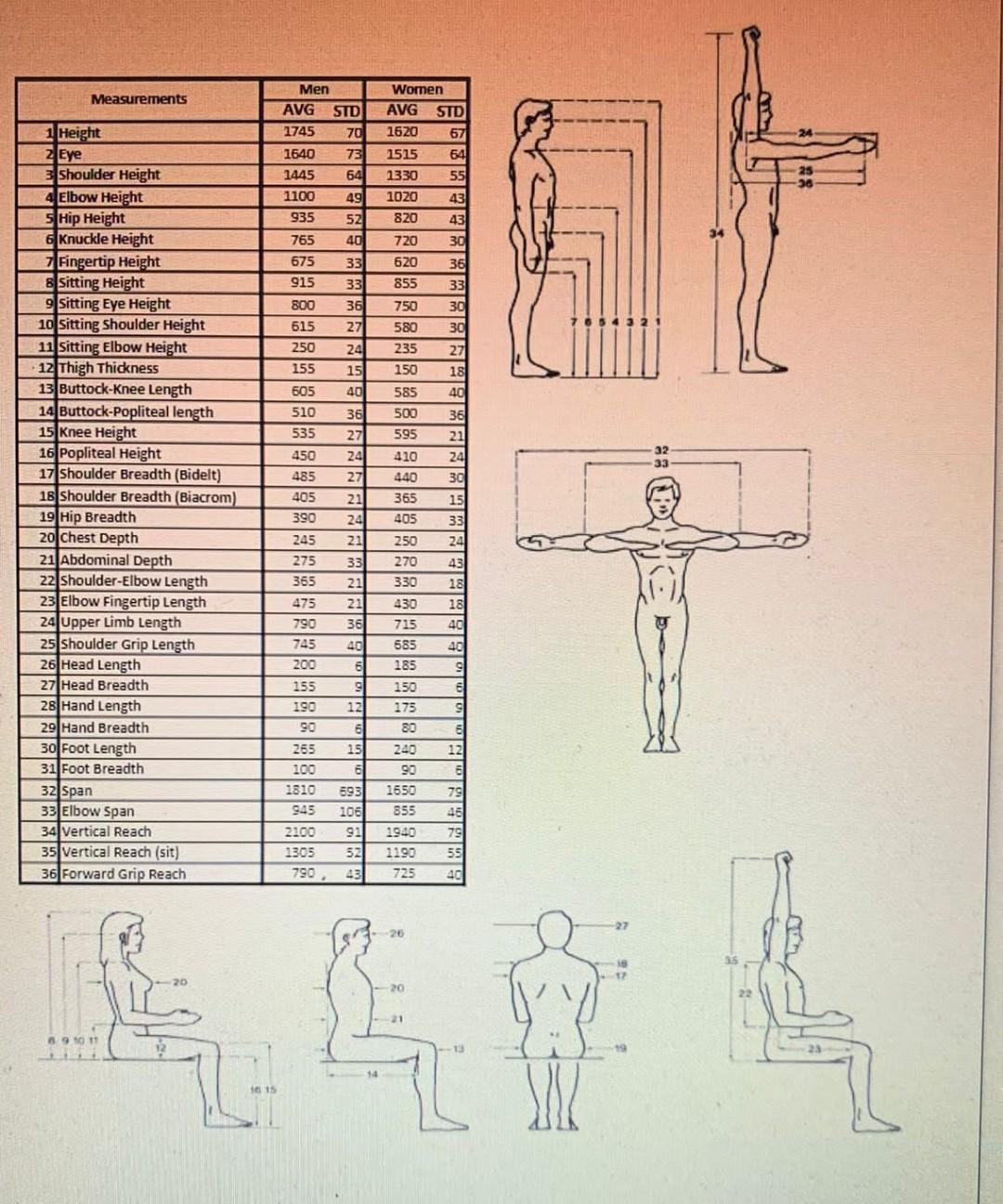 Old MathJax webview answer questions from
