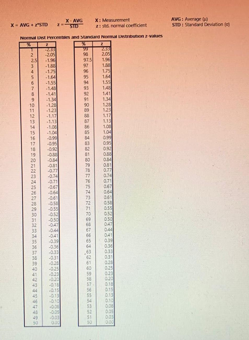 Old MathJax webview answer questions from