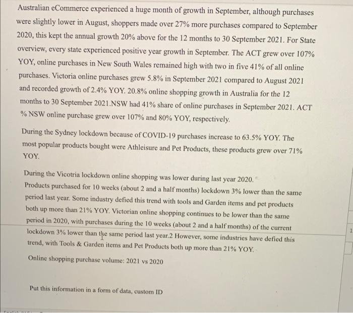 According to the data analyzed from