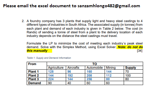 Please email the excel document to