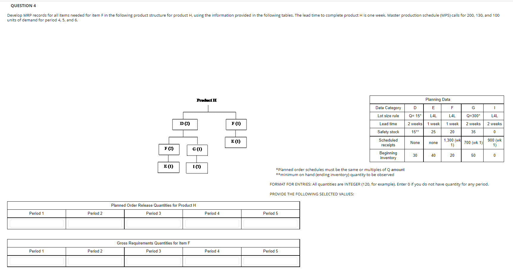 QUESTION 4 Develop MRP records for all items