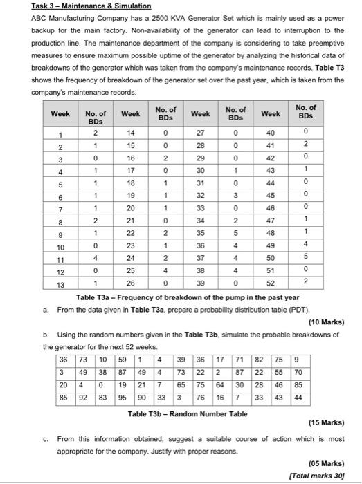 BDs BDs Task 3 - Maintenance & Simulation ABC