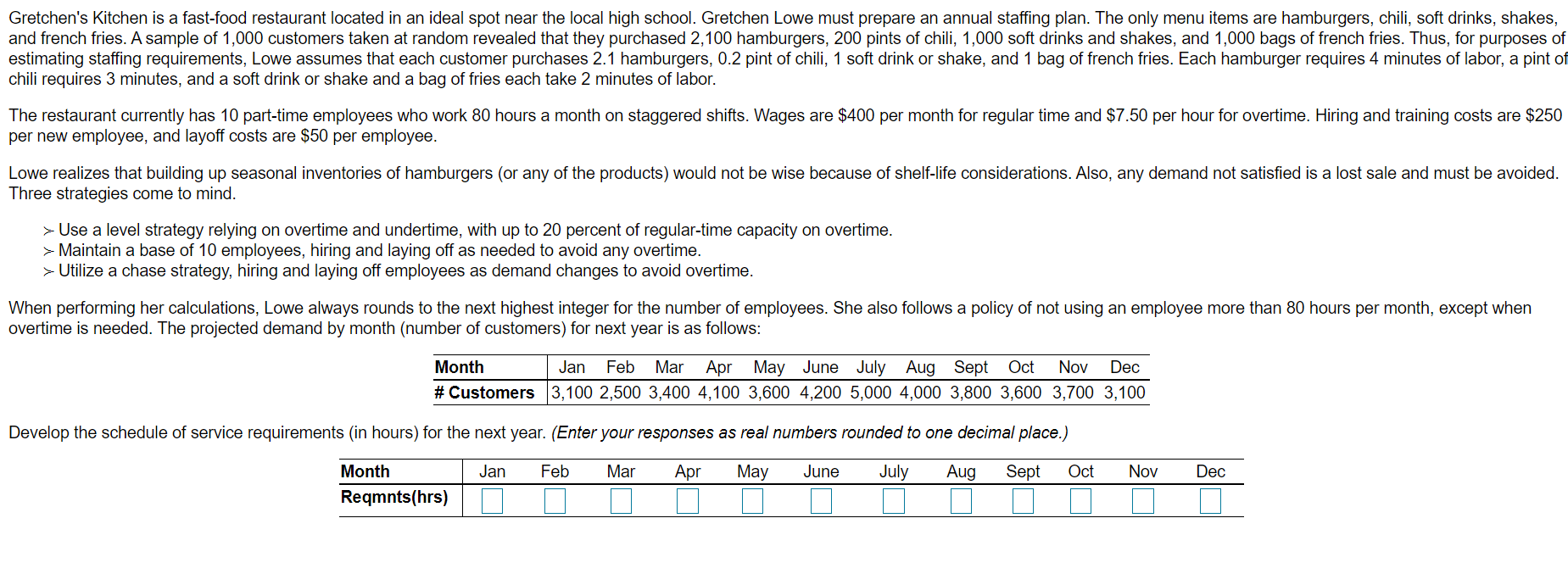 Gretchen's Kitchen is a fast-food restaurant