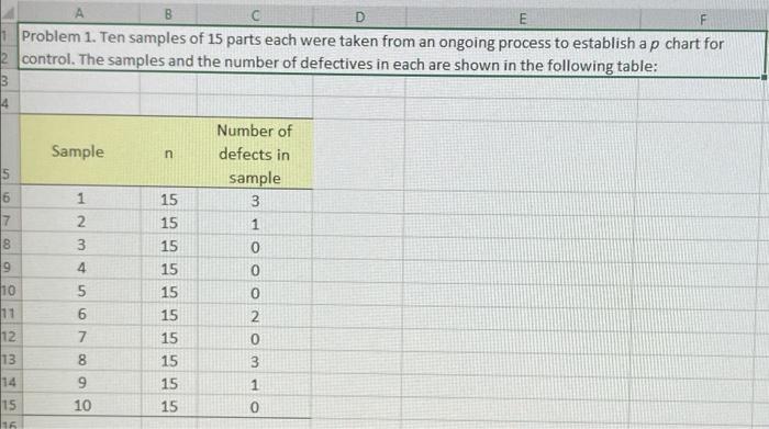 n C E Problem 1. Ten samples of 15 parts each