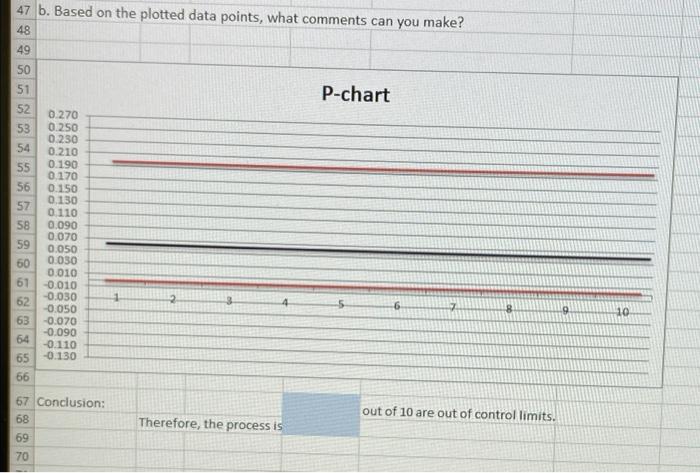n C E Problem 1. Ten samples of 15 parts each