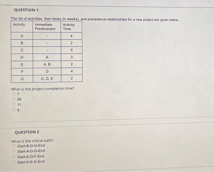 TIME LIMIT HELP!! whats problems 1-4? QUESTION 1