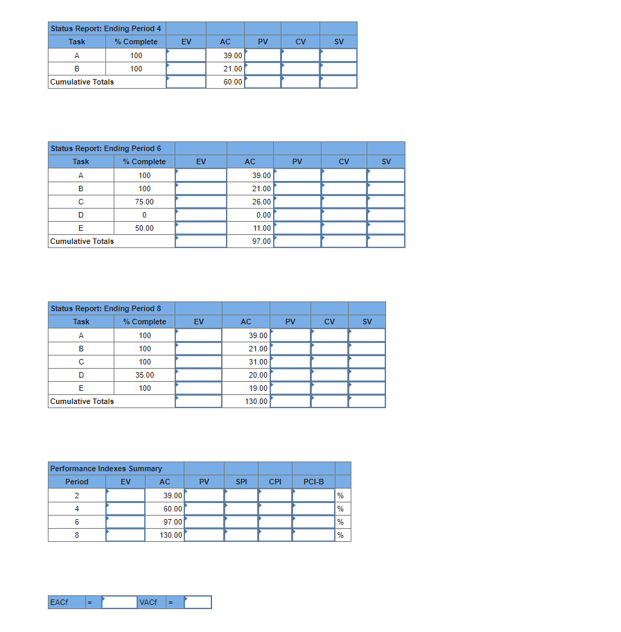 Given the following project network, baseline,