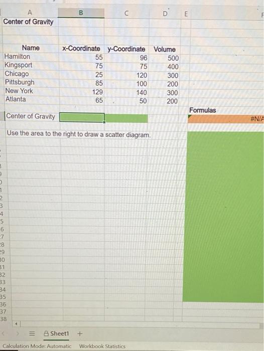 please help solve B D E Center of Gravity Name