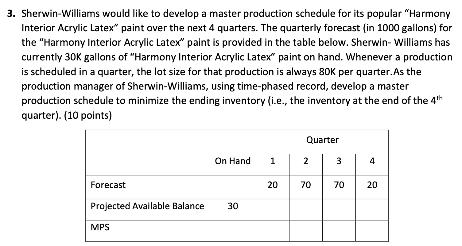 There is no safety stock information available so