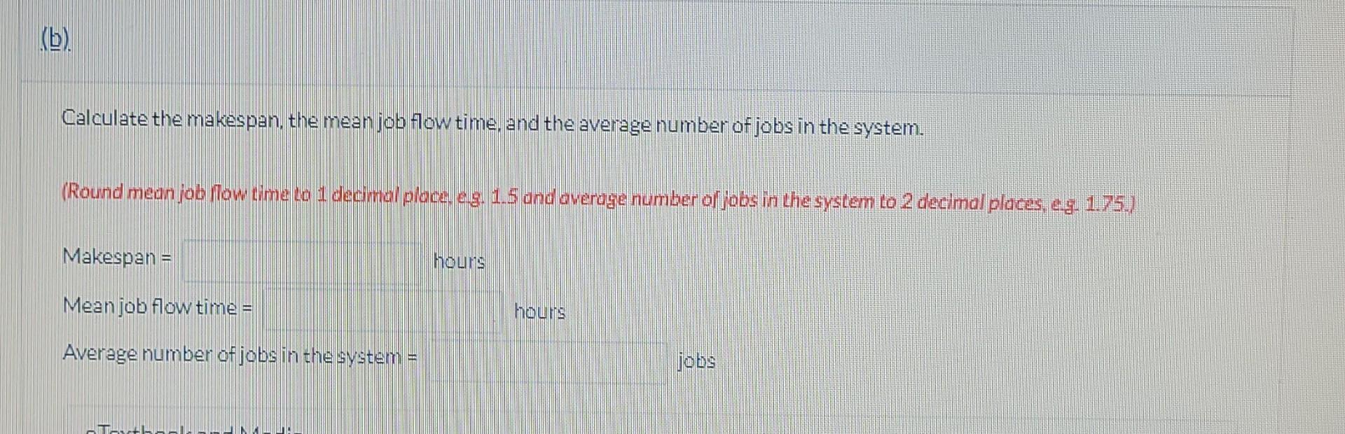 Joe's Twenty-four Seven Laundromat has the