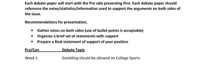 Each debate paper will start with the Pro side