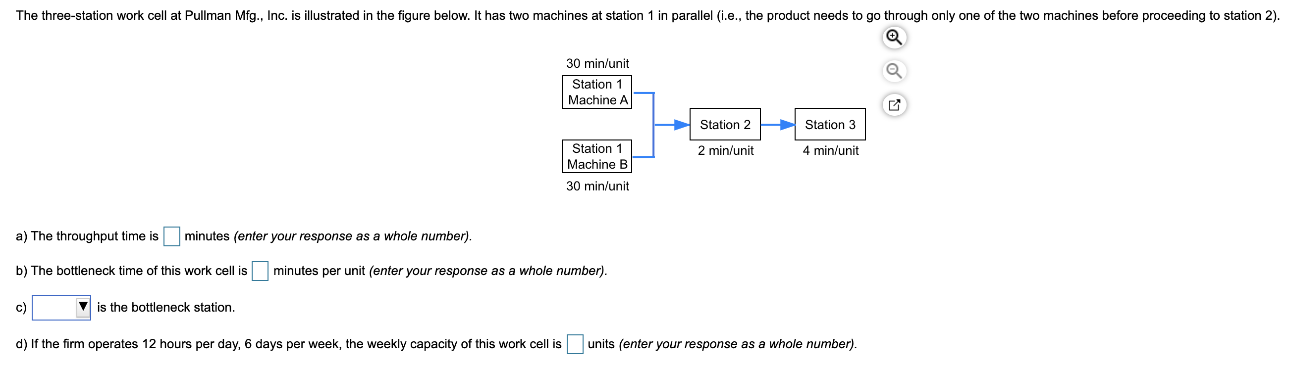 The three-station work cell at Pullman Mfg., Inc.